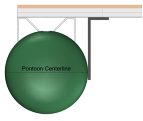 Finding Main Plate depth